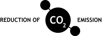 co2